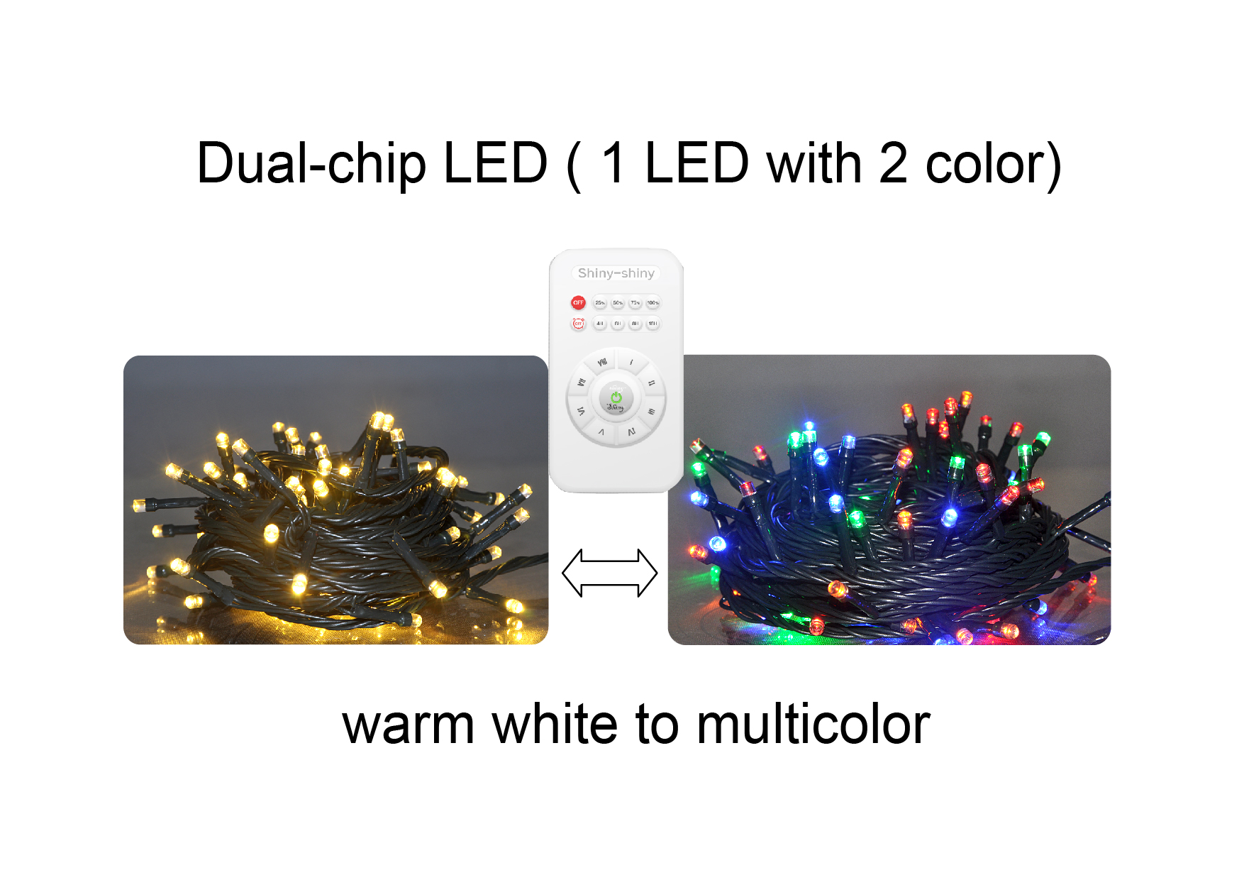 How to arrange the led light string beautifully?